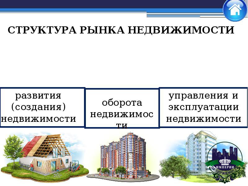 Империя недвижимости. Смысл и функциональность рынка недвижимости в России. Смысл и функциональность рынка недвижимости в России
